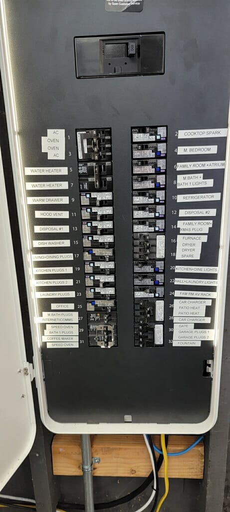Electrical panels - Upgrade or replace? Smart or not?