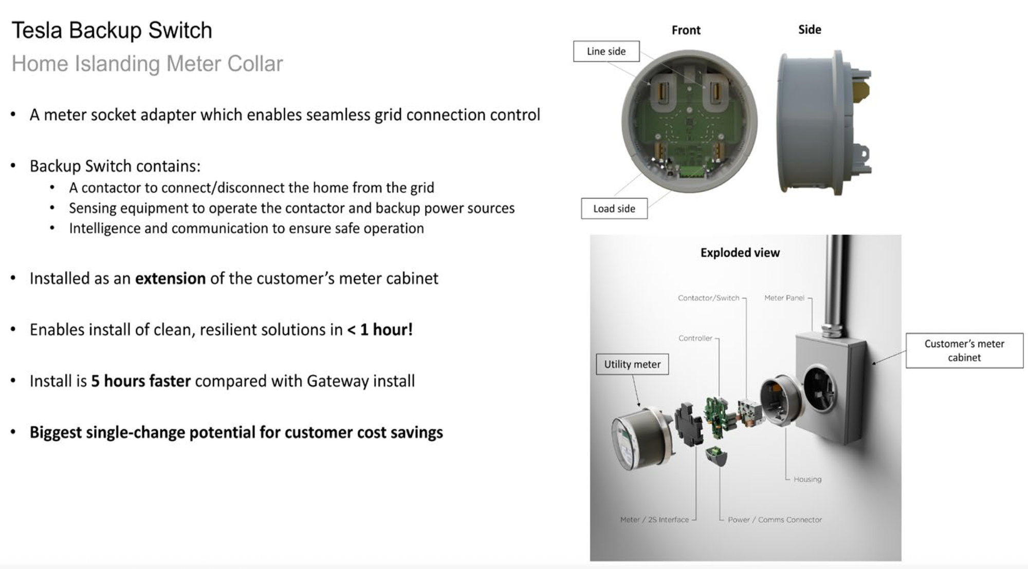 How does an electric meter work?